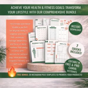 Ultimate DFY Digital eBook Bundle with PLR Rights – Ready to Resell