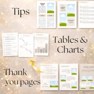 Canva eBook & Course Workbook Template – 250 Pages Editable Book Design | Create Professional eBooks Easily