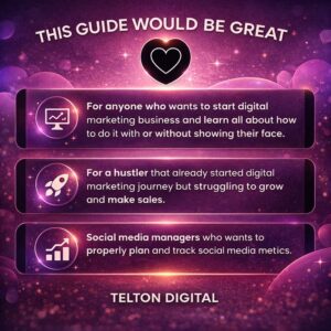 The Ultimate Print On Demand Business Guide DFY POD eBook for Passive Income on Auto-Pilot