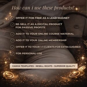 Passive Income eBook Bundle | Sell, Resell & Keep 100% Profits (MRR)